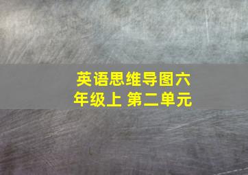 英语思维导图六年级上 第二单元